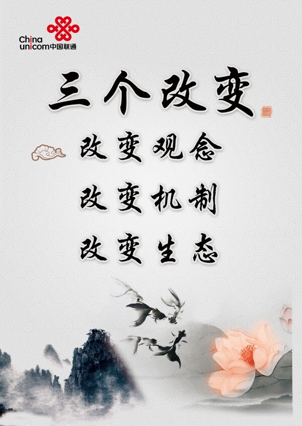 三個改變圖片