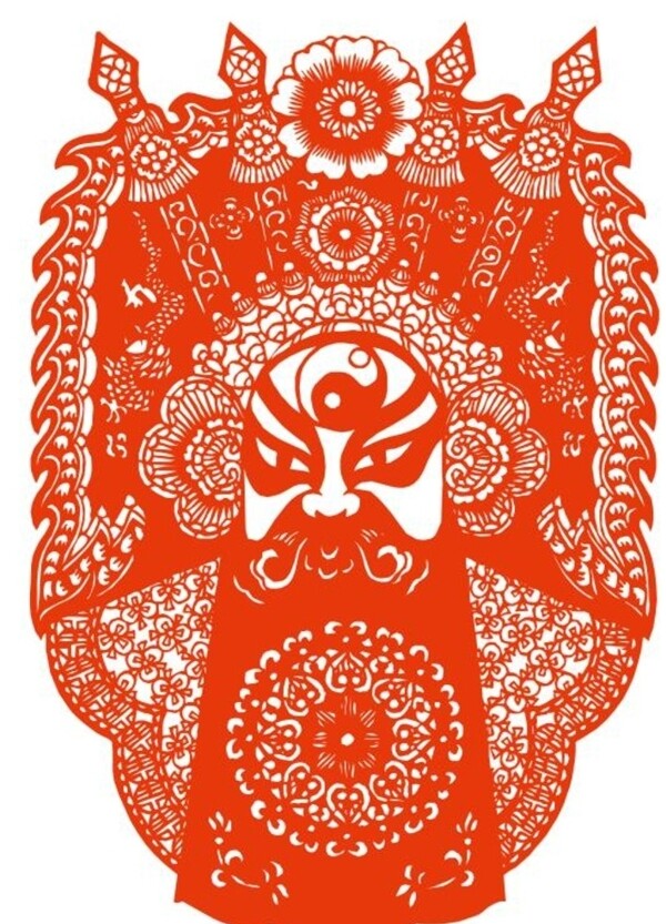 京劇花臉