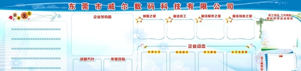 企業(yè)文化墻宣傳欄圖片