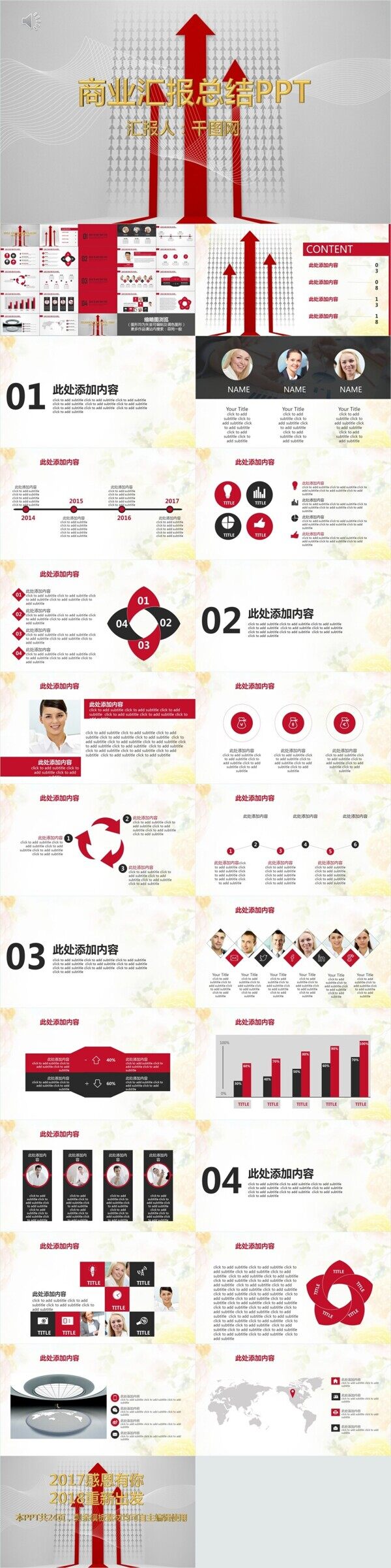 商業(yè)匯報總結(jié)PPT
