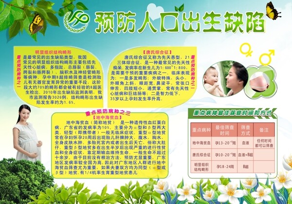 計生展板圖片