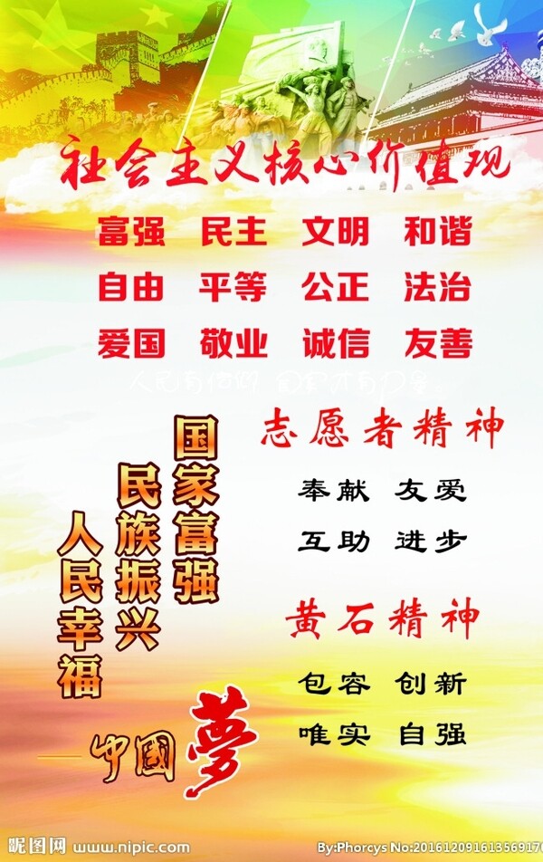 社會主義核心價值觀