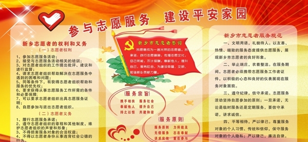 志愿者展板