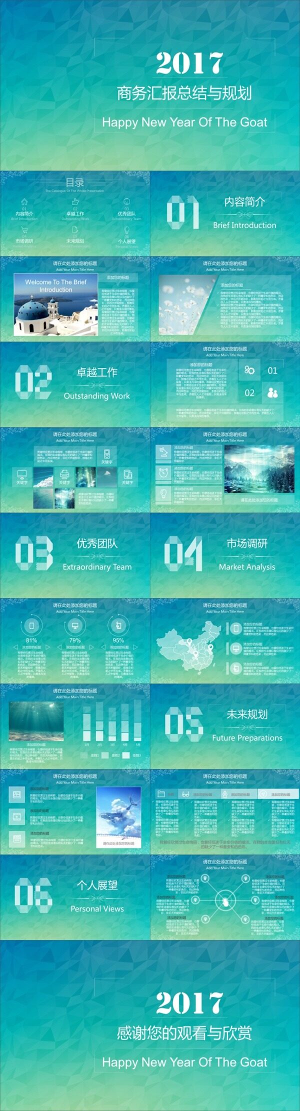 商務匯報總結與規(guī)劃