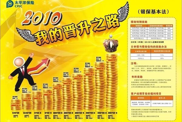 晉升之路圖片