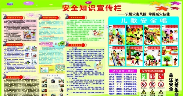 安全知識宣傳欄防震減災(zāi)版報圖片