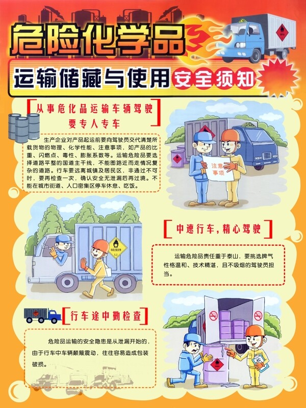 危險(xiǎn)化學(xué)品宣傳展板圖片