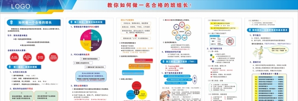 如何做一名合格的班長班長要素