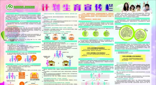 計(jì)劃生育兩孩政策