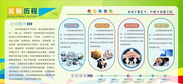 企業(yè)文化墻