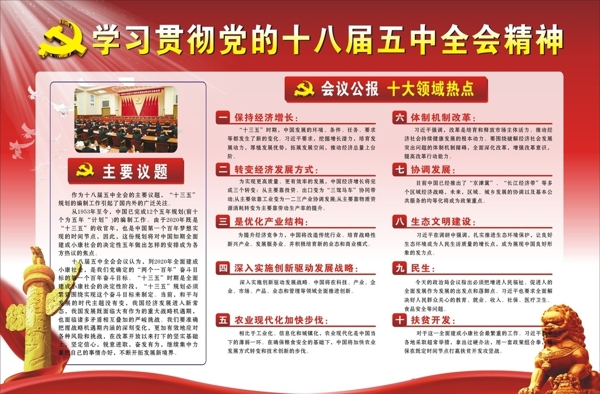 十八屆五中全會(huì)精神黨員展板