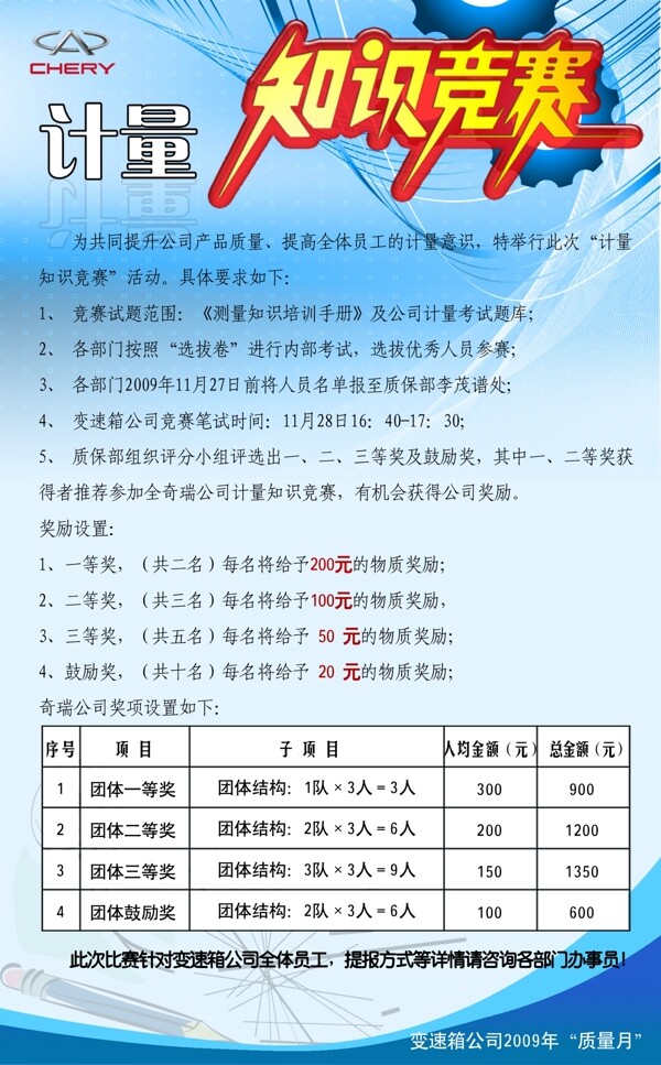 計量知識展板圖片
