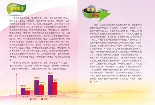 畫冊(cè)設(shè)計(jì)內(nèi)頁(yè)