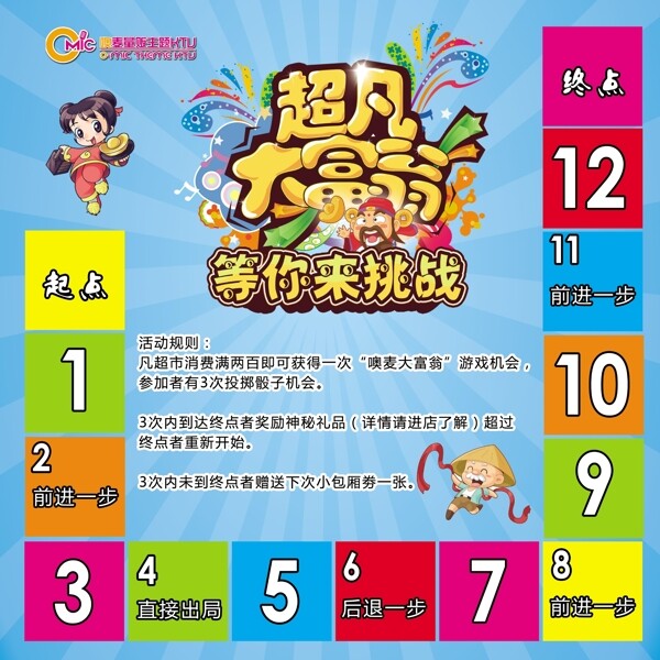 KTV超市游戏