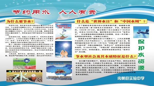 節(jié)約用水版面