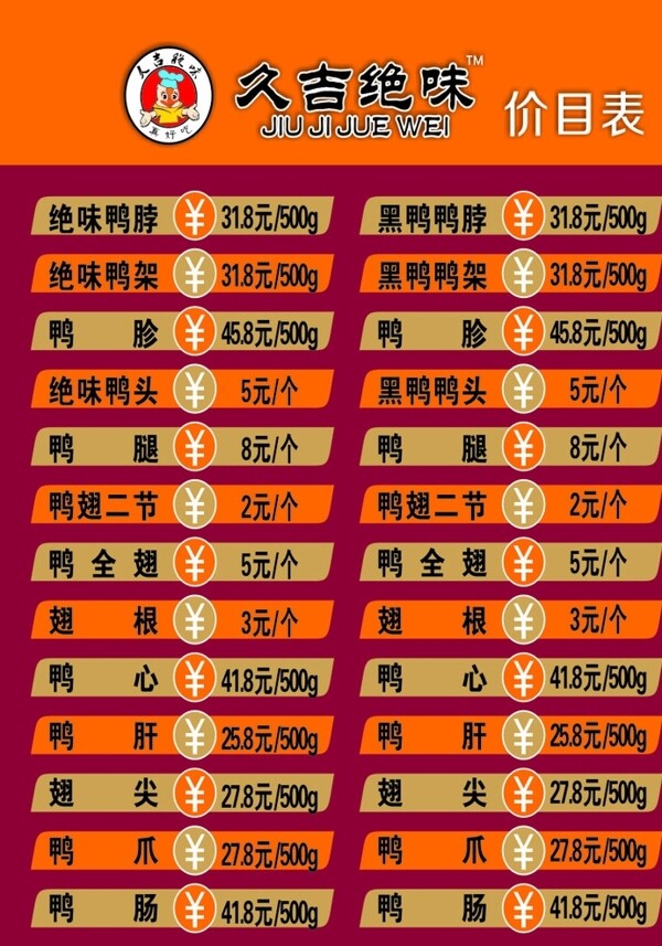 絕味鴨脖圖片
