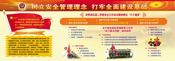 部隊(duì)版面圖片