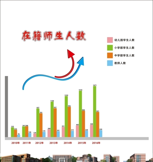 數(shù)據(jù)圖