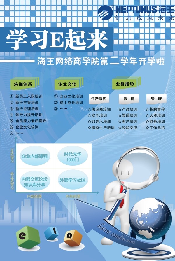 ELearning学习海报