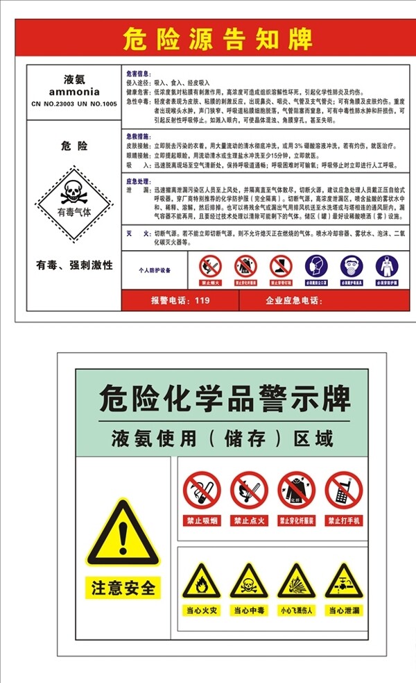 危險源告知牌