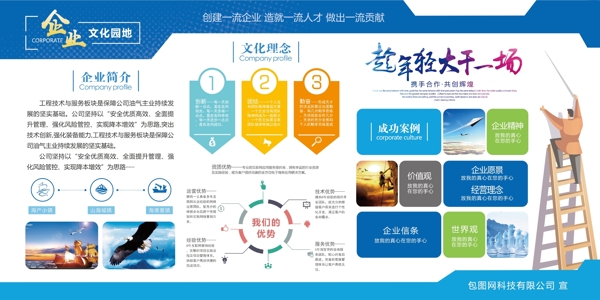 企業(yè)文化墻
