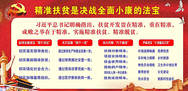 精准扶贫是决战全面小康的法宝图片