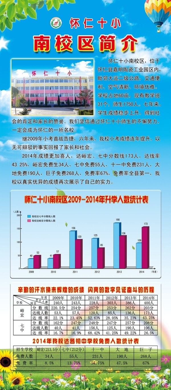 學(xué)校簡介X展架圖片