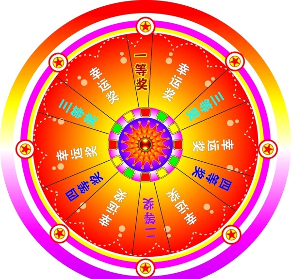 抽獎轉(zhuǎn)盤幸運大轉(zhuǎn)盤