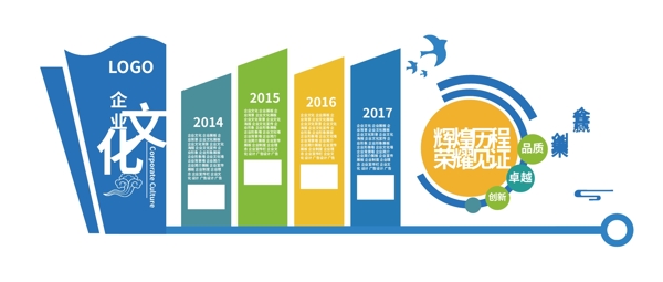 企業(yè)文化墻