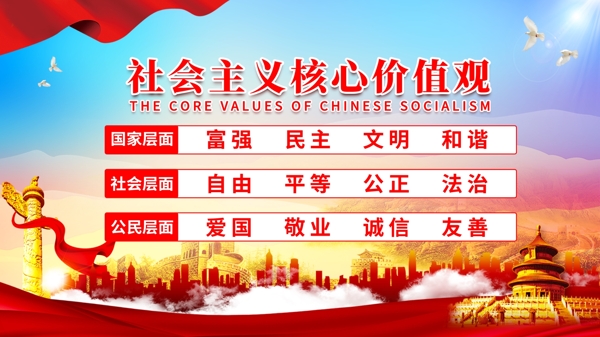 社会主义核心价值观党建展板图片