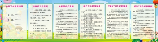 學(xué)校餐廳制度模板圖片