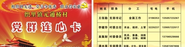 便民服務聯(lián)系卡圖片