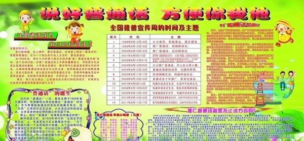請(qǐng)講普通話圖片