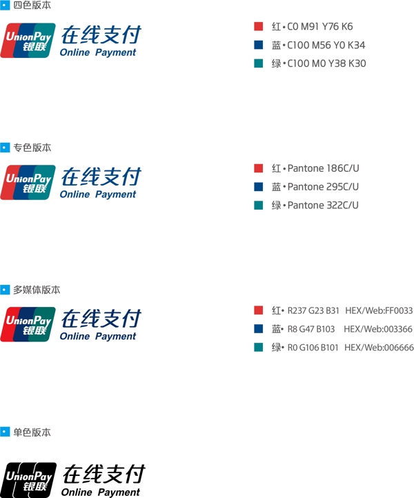 銀聯(lián)在線支付logo圖片