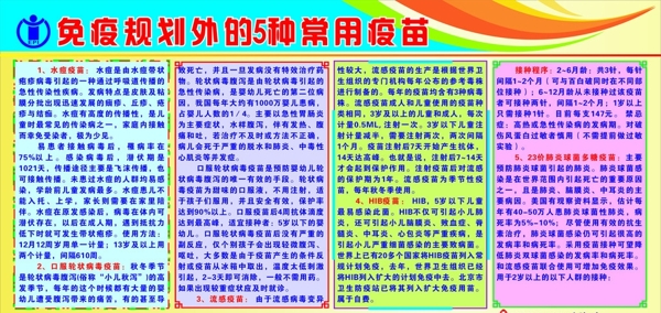 免疫規(guī)劃的5種常見疫苗圖片