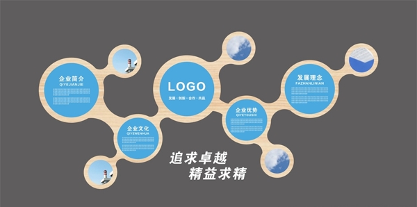 企業(yè)文化墻