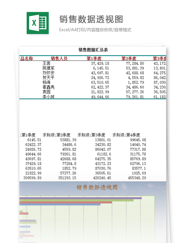 數(shù)據(jù)圖excel模板