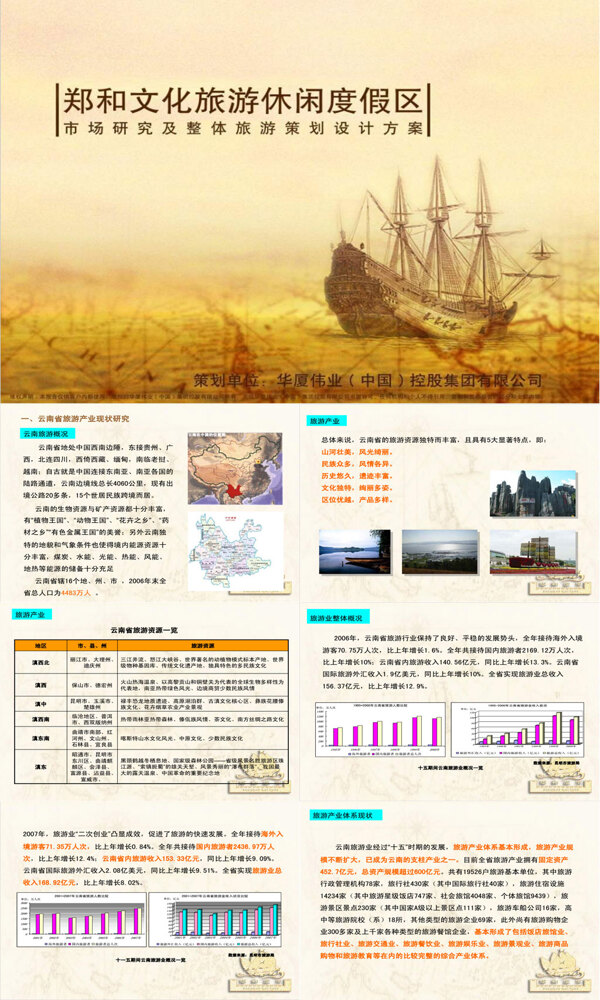 昆明郑和文化旅游休闲度假区市场研究及整体旅游策划设计方案502页2008年