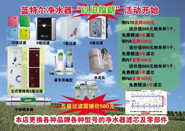 凈水器展板圖片