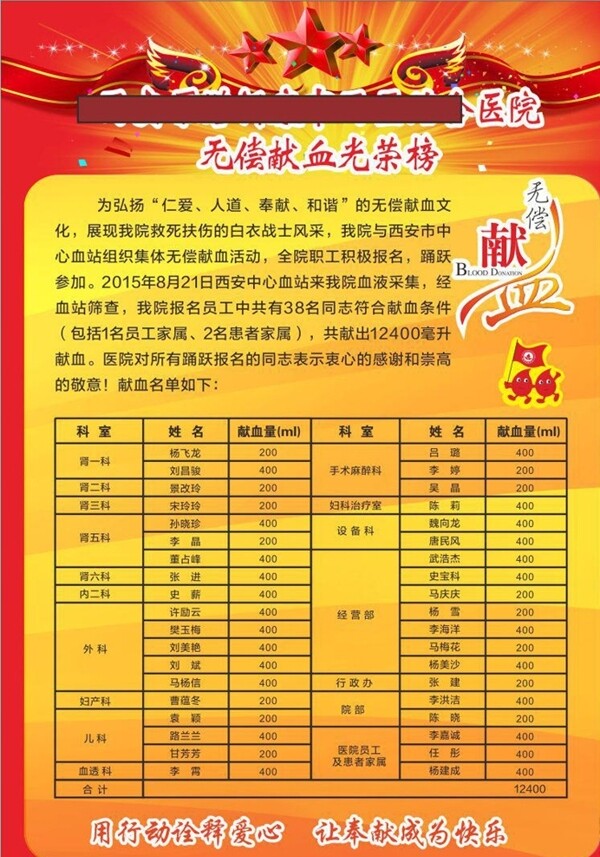 光榮榜宣傳活動(dòng)模板源文件設(shè)計(jì)