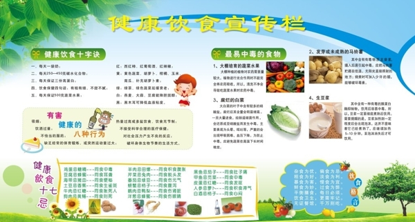 健康宣傳欄展板設(shè)計