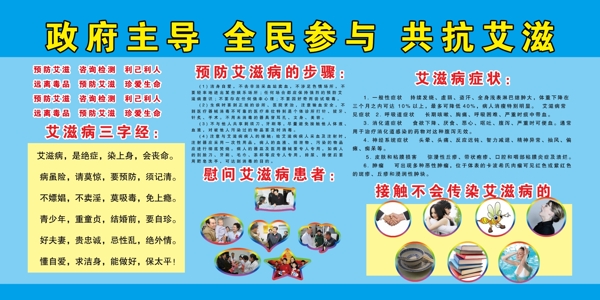 艾滋病宣傳展板圖片