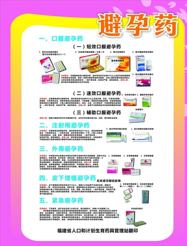 計(jì)劃生育展板圖片