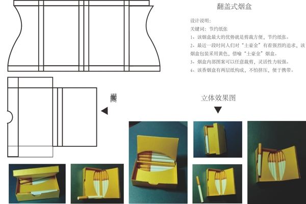 創(chuàng)意煙盒