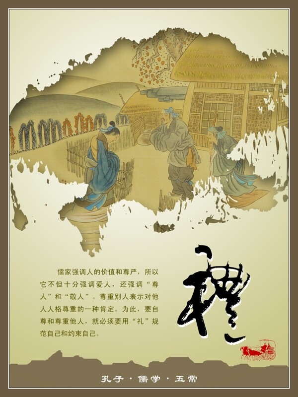 孔子五常之禮圖片