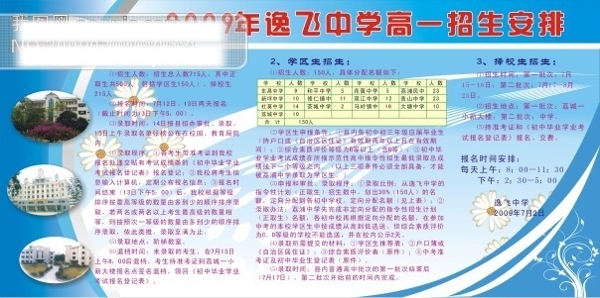 招生宣傳板報