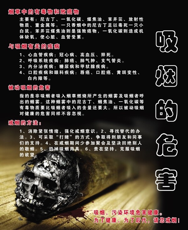 吸煙的危害圖片