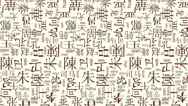 中国字体背景