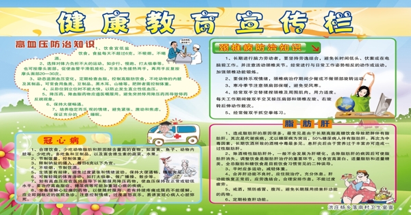 健康教育宣傳欄