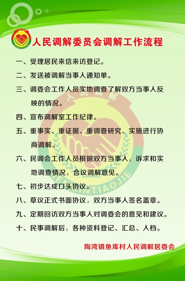 人民調(diào)解綠色展板